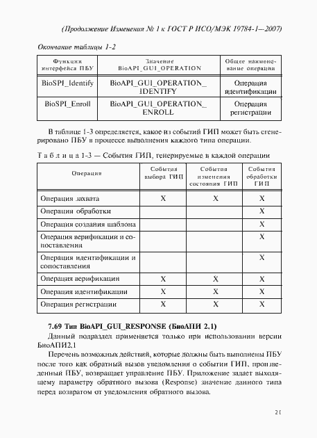 Приложение №1