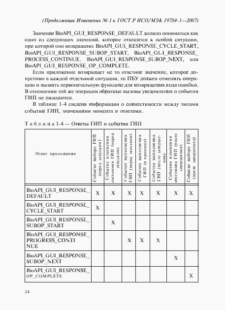 Приложение №1