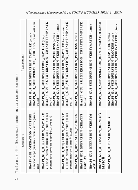 Приложение №1