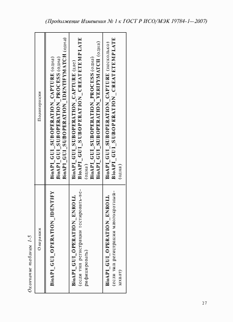 Приложение №1