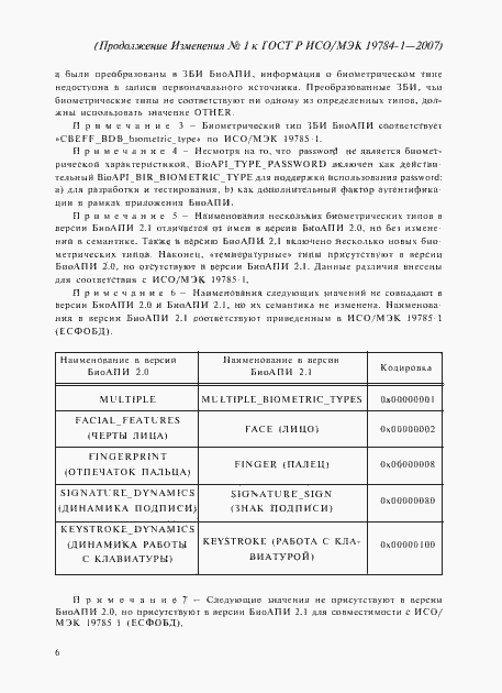 Приложение №1