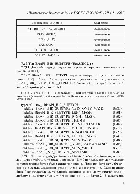 Приложение №1