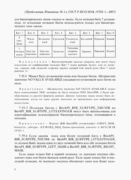 Приложение №1