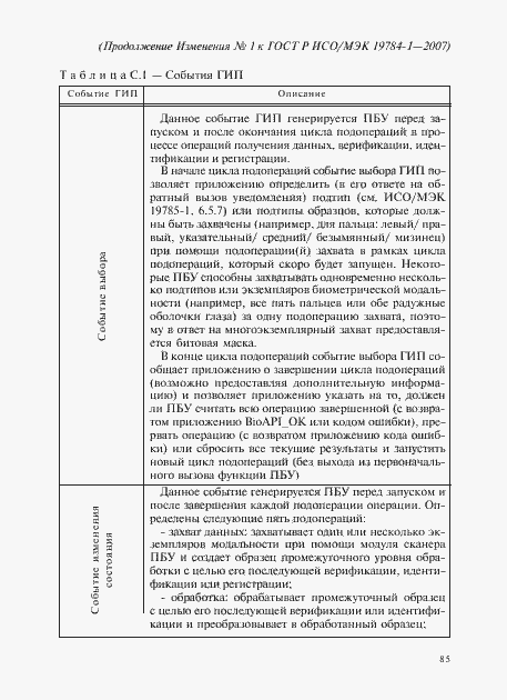 Приложение №1