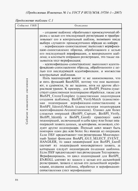 Приложение №1