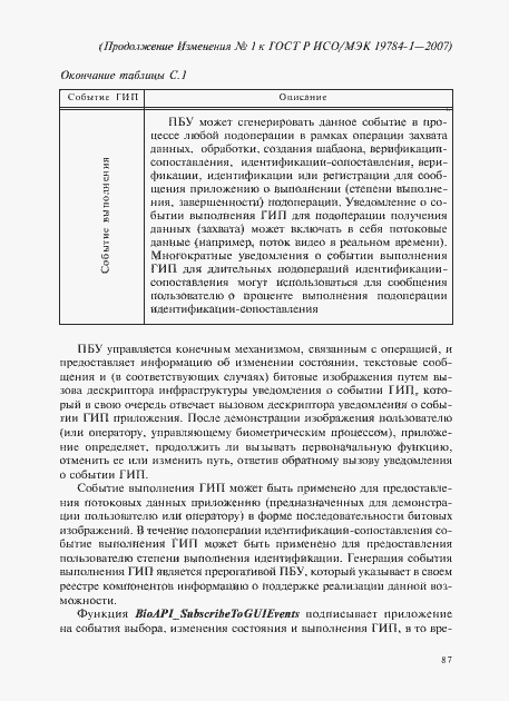 Приложение №1