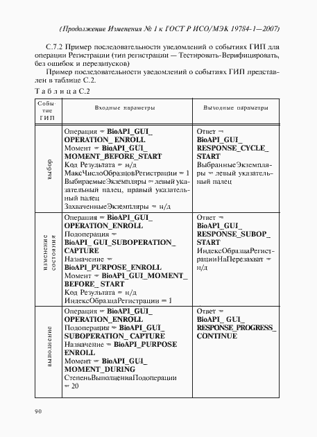 Приложение №1
