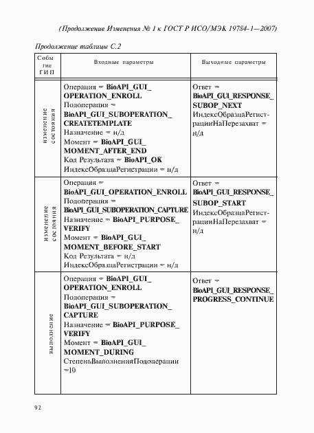 Приложение №1