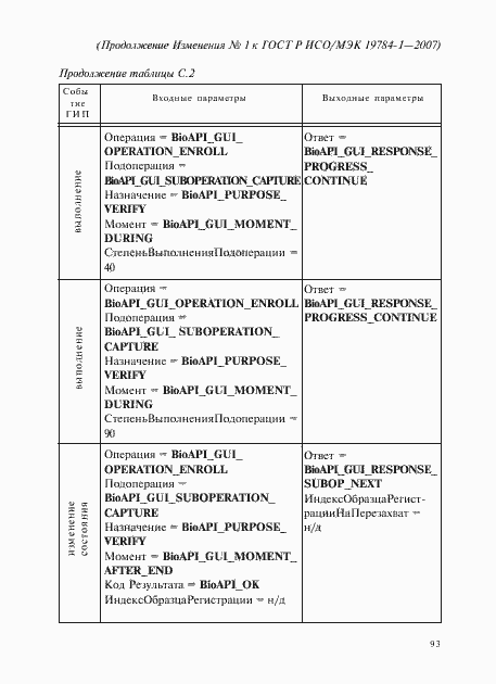 Приложение №1