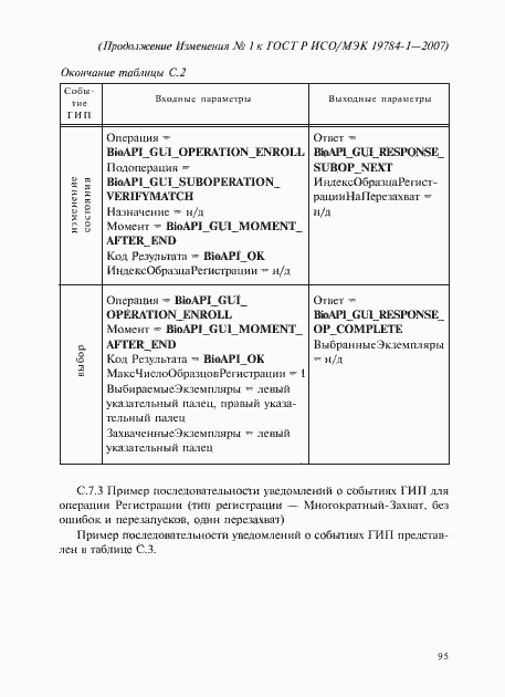 Приложение №1