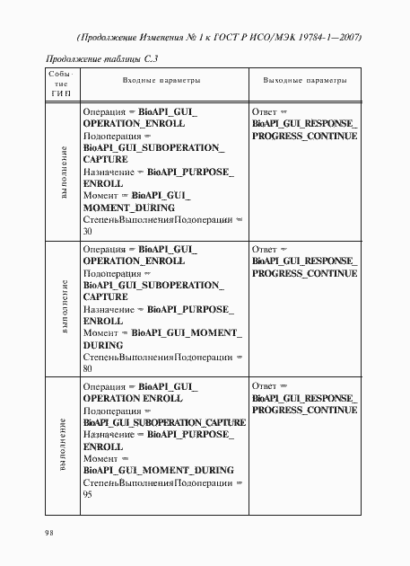 Приложение №1