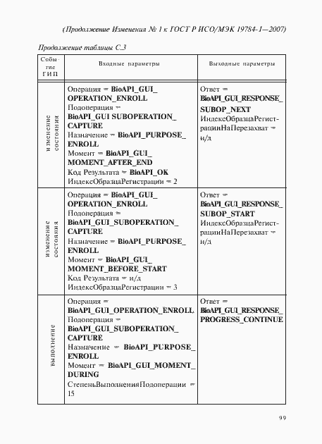 Приложение №1