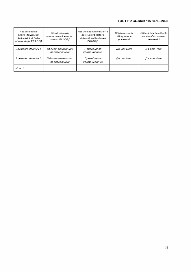 Страница 30 ГОСТ Р ИСО/МЭК 19785-1-2008