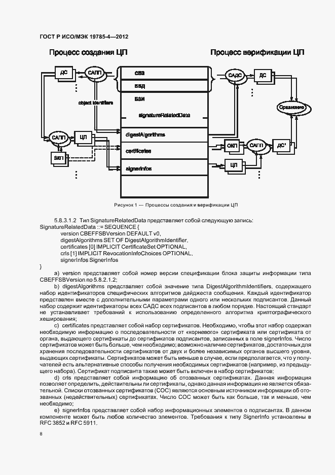 Страница 12 ГОСТ Р ИСО/МЭК 19785-4-2012