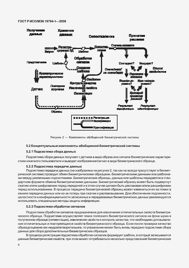 Страница 8 ГОСТ Р ИСО/МЭК 19794-1-2008