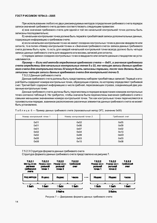 Страница 18 ГОСТ Р ИСО/МЭК 19794-2-2005