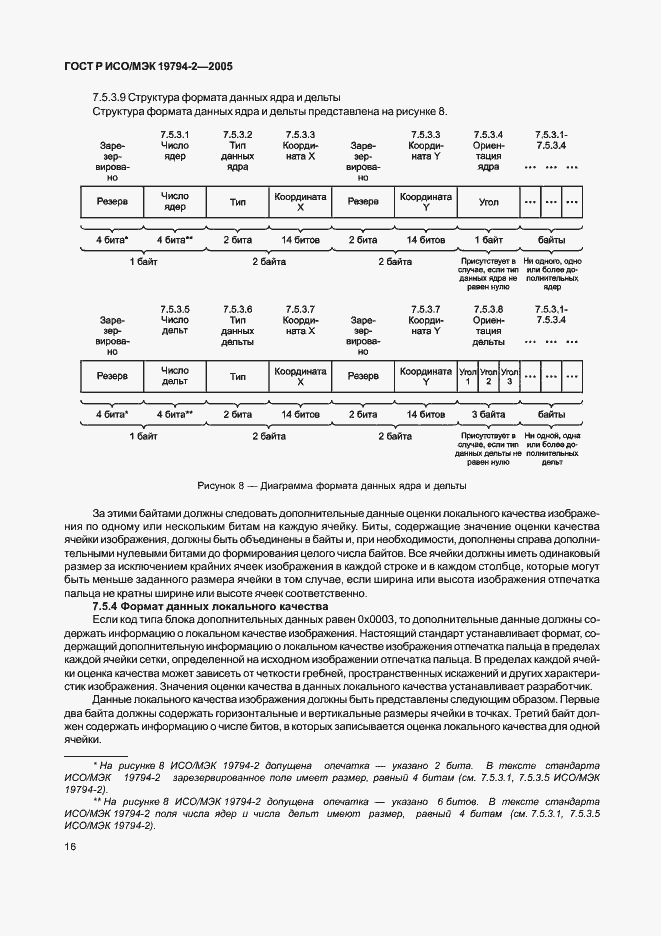 Страница 20 ГОСТ Р ИСО/МЭК 19794-2-2005
