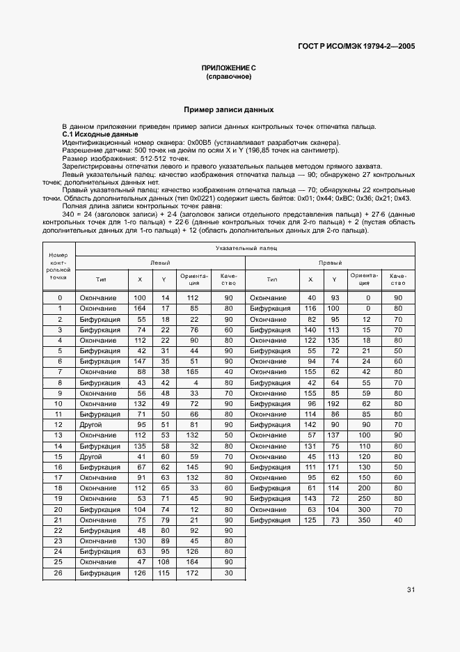 Страница 35 ГОСТ Р ИСО/МЭК 19794-2-2005