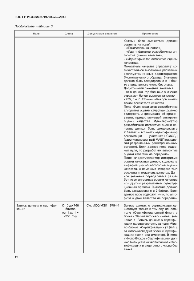 Страница 16 ГОСТ Р ИСО/МЭК 19794-2-2013