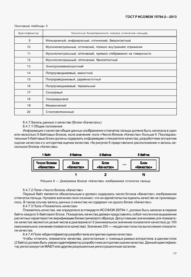Страница 21 ГОСТ Р ИСО/МЭК 19794-2-2013