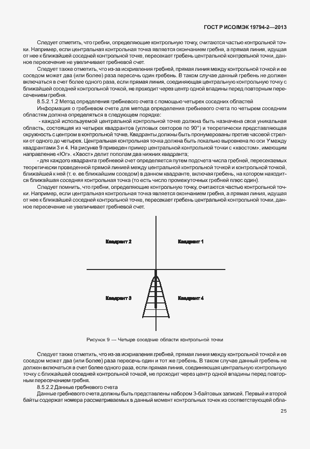 Страница 29 ГОСТ Р ИСО/МЭК 19794-2-2013