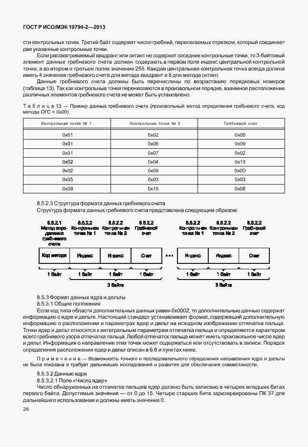Страница 30 ГОСТ Р ИСО/МЭК 19794-2-2013