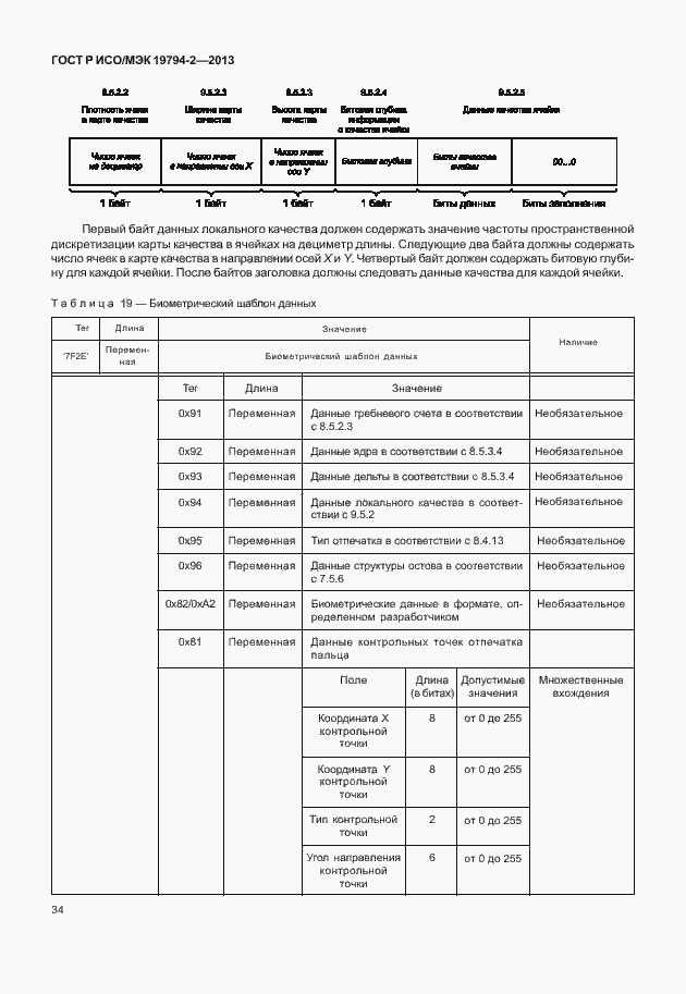 Страница 38 ГОСТ Р ИСО/МЭК 19794-2-2013