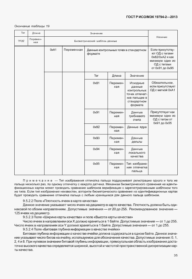 Страница 39 ГОСТ Р ИСО/МЭК 19794-2-2013