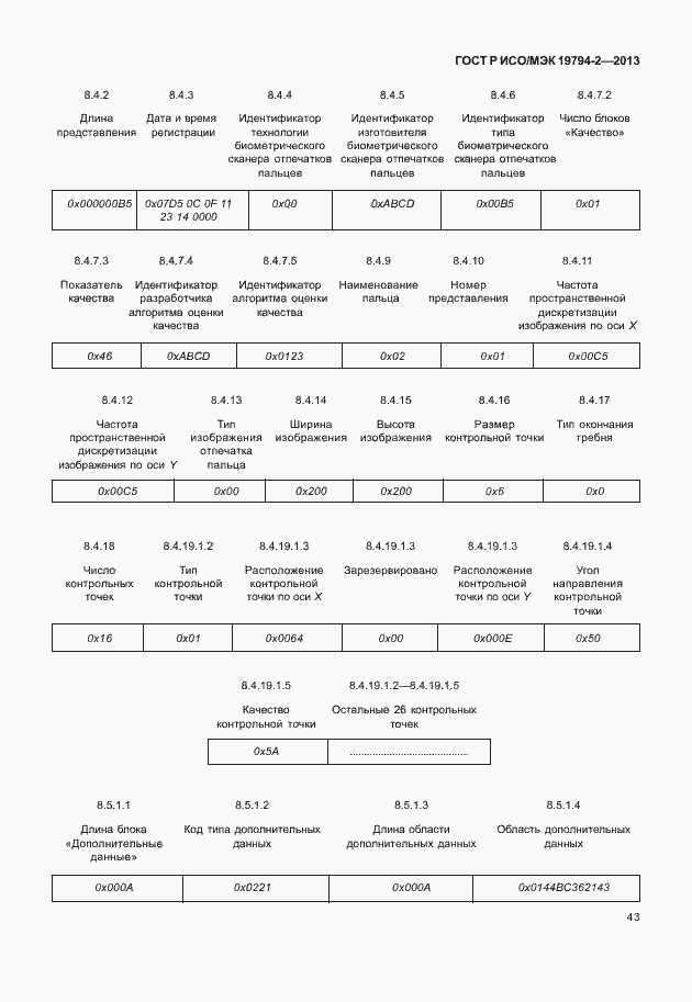 Страница 47 ГОСТ Р ИСО/МЭК 19794-2-2013
