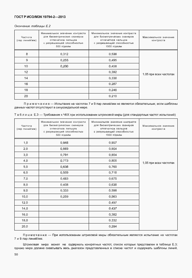 Страница 54 ГОСТ Р ИСО/МЭК 19794-2-2013
