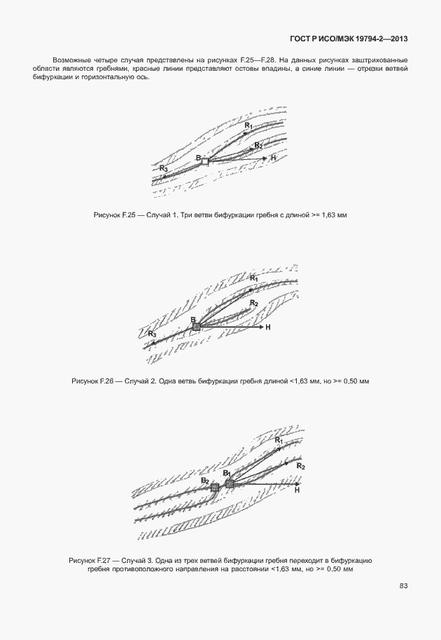 Страница 87 ГОСТ Р ИСО/МЭК 19794-2-2013