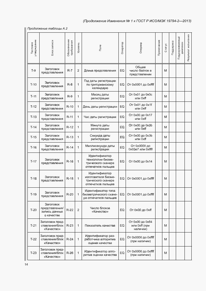 Приложение №1
