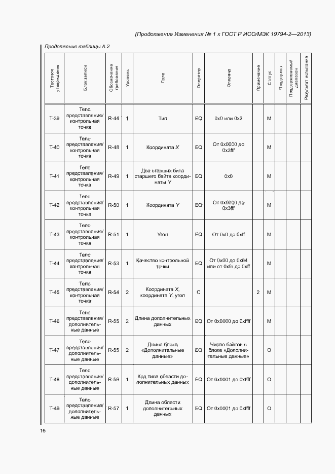 Приложение №1