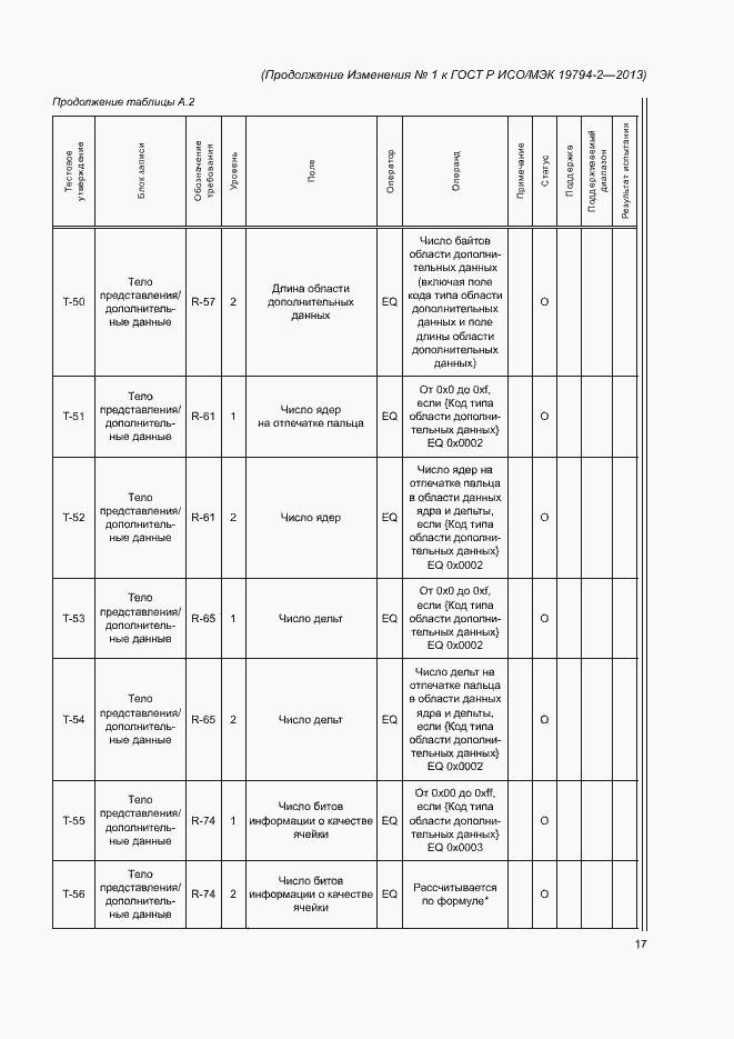 Приложение №1