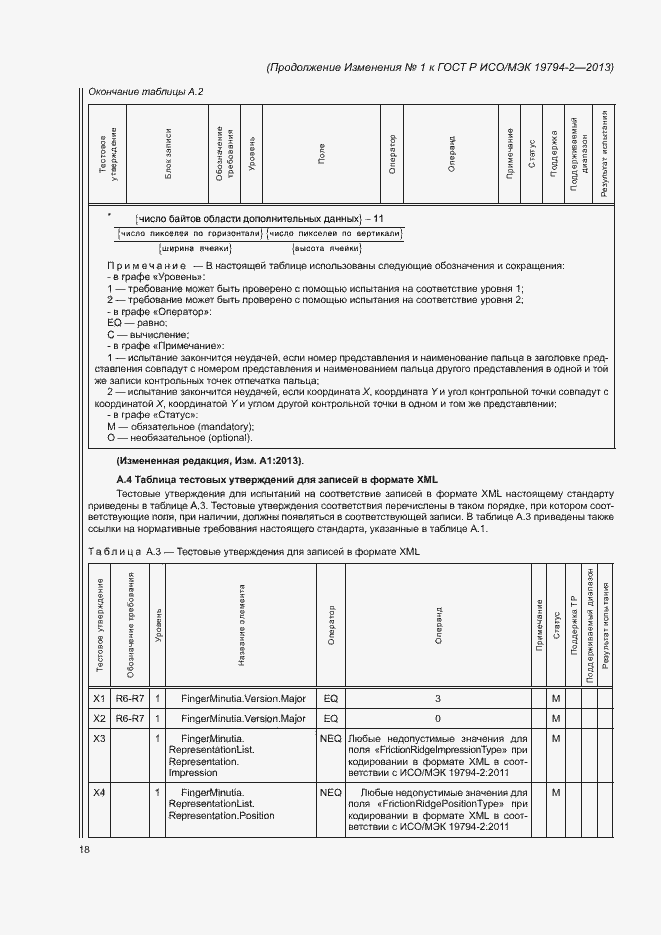 Приложение №1