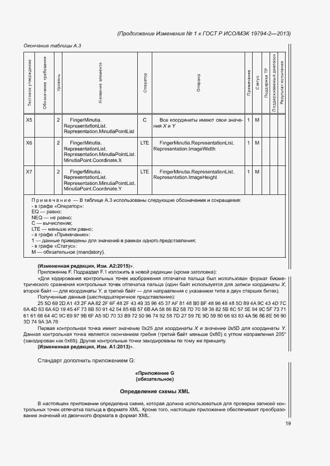 Приложение №1