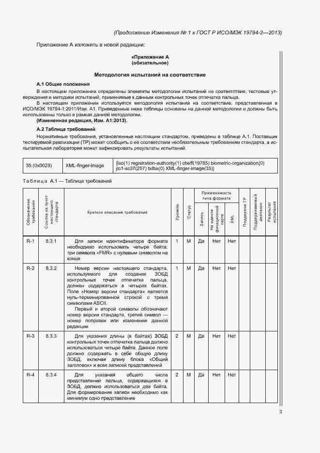 Приложение №1