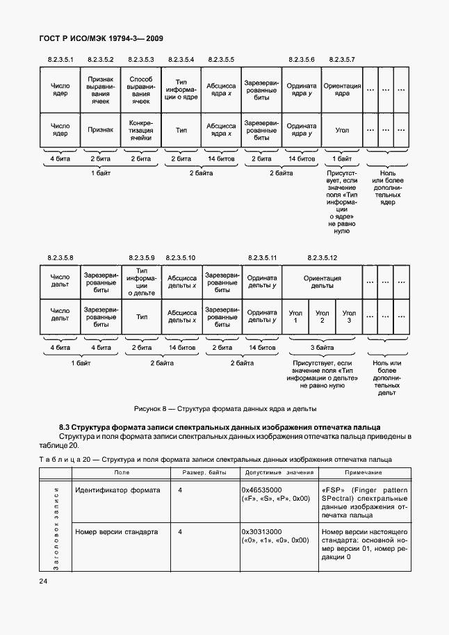 Страница 28 ГОСТ Р ИСО/МЭК 19794-3-2009