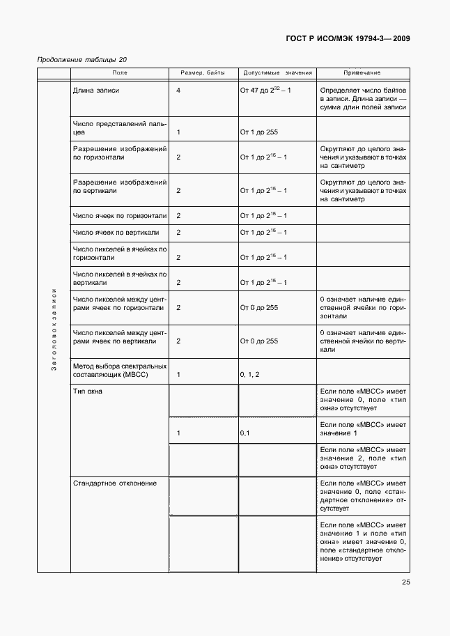 Страница 29 ГОСТ Р ИСО/МЭК 19794-3-2009
