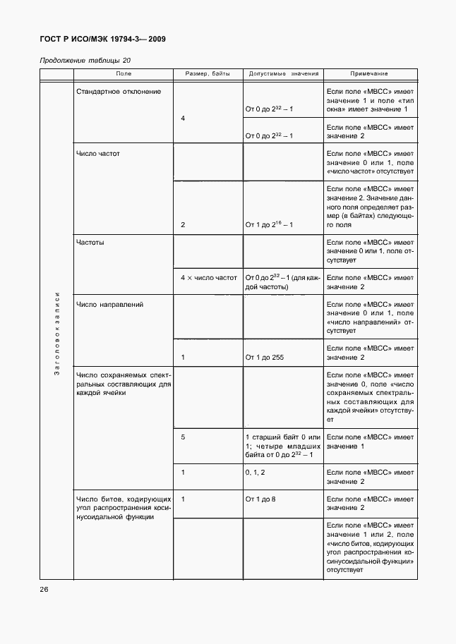 Страница 30 ГОСТ Р ИСО/МЭК 19794-3-2009