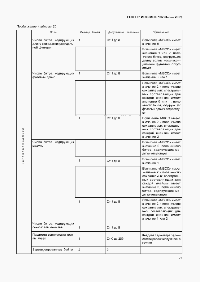 Страница 31 ГОСТ Р ИСО/МЭК 19794-3-2009