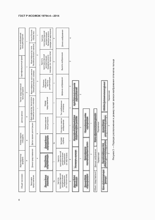 Страница 10 ГОСТ Р ИСО/МЭК 19794-4-2014