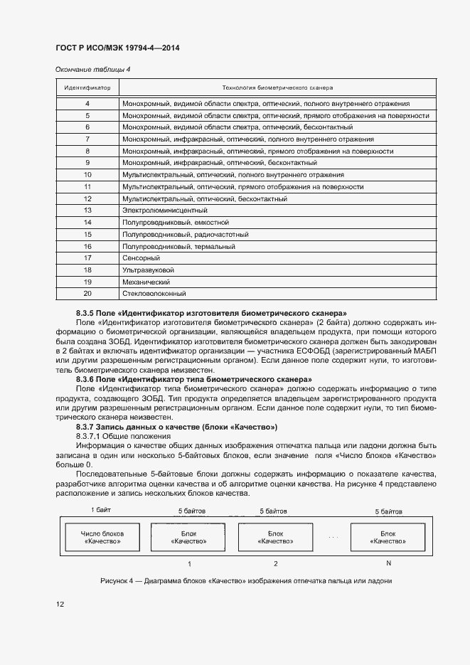 Страница 16 ГОСТ Р ИСО/МЭК 19794-4-2014