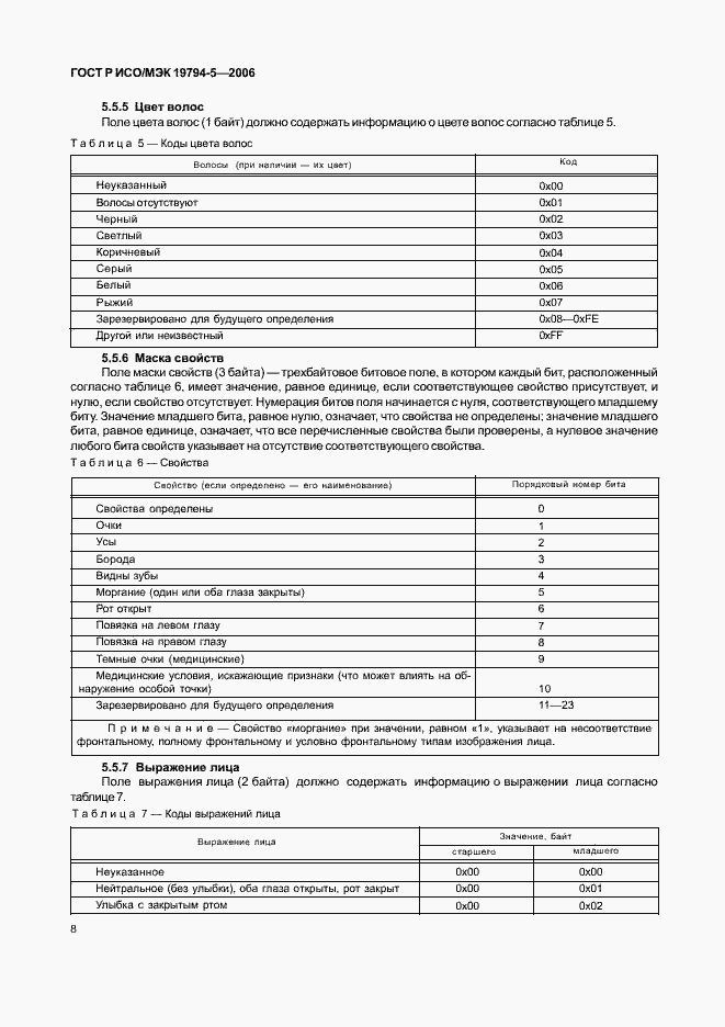 Страница 14 ГОСТ Р ИСО/МЭК 19794-5-2006