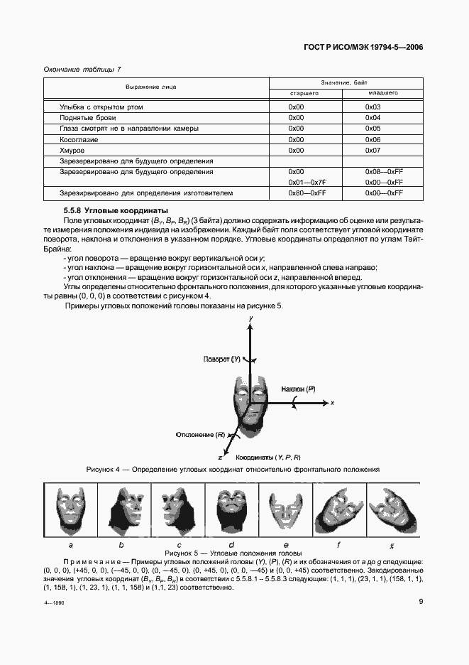 Страница 15 ГОСТ Р ИСО/МЭК 19794-5-2006