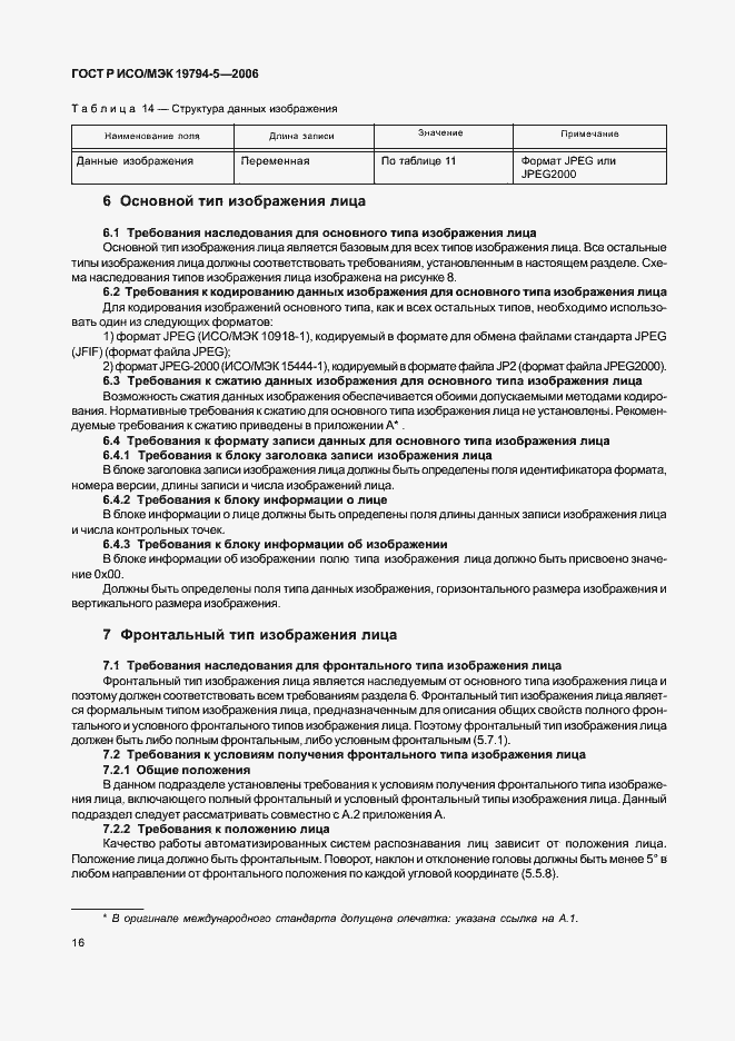 Страница 22 ГОСТ Р ИСО/МЭК 19794-5-2006