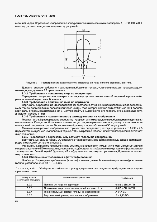 Страница 26 ГОСТ Р ИСО/МЭК 19794-5-2006