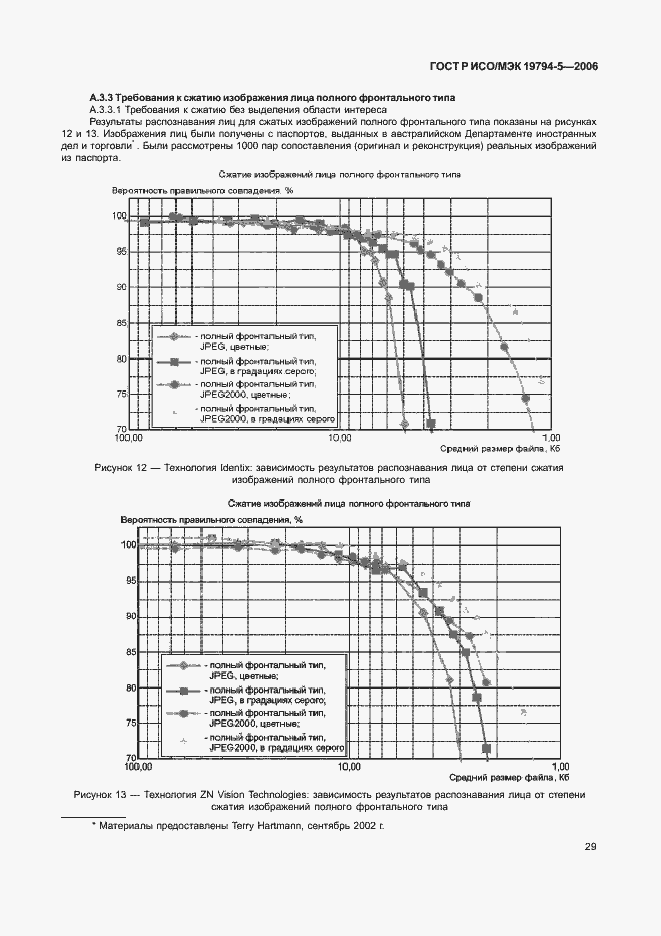 Страница 35 ГОСТ Р ИСО/МЭК 19794-5-2006