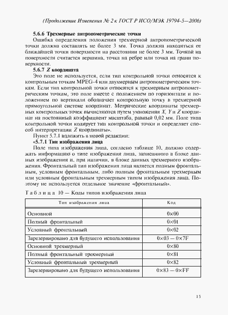 Приложение №1