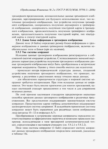 Приложение №1